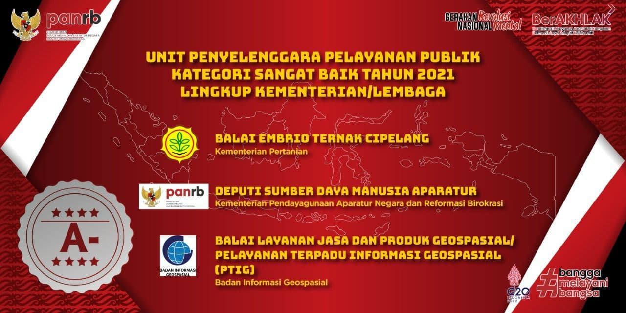 BIG Raih Penghargaan Pelayanan Publik 2021