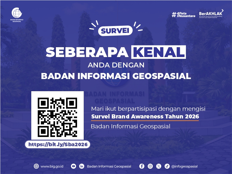 Survey Brand Awareness 2026